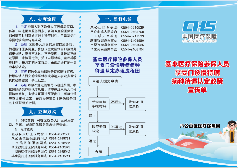 基本医疗保险参保人员享受门诊慢特病病种待遇认定政策宣传单八公山区